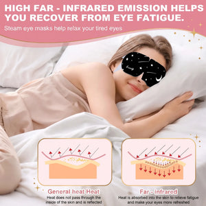 Bloom & Rest™ Self-Heating Steam Eye Masks (10 Pack) — self-heating steam eye masks for sleep and tired eyes, warm compress relaxation, view 4 | Bloom Warm